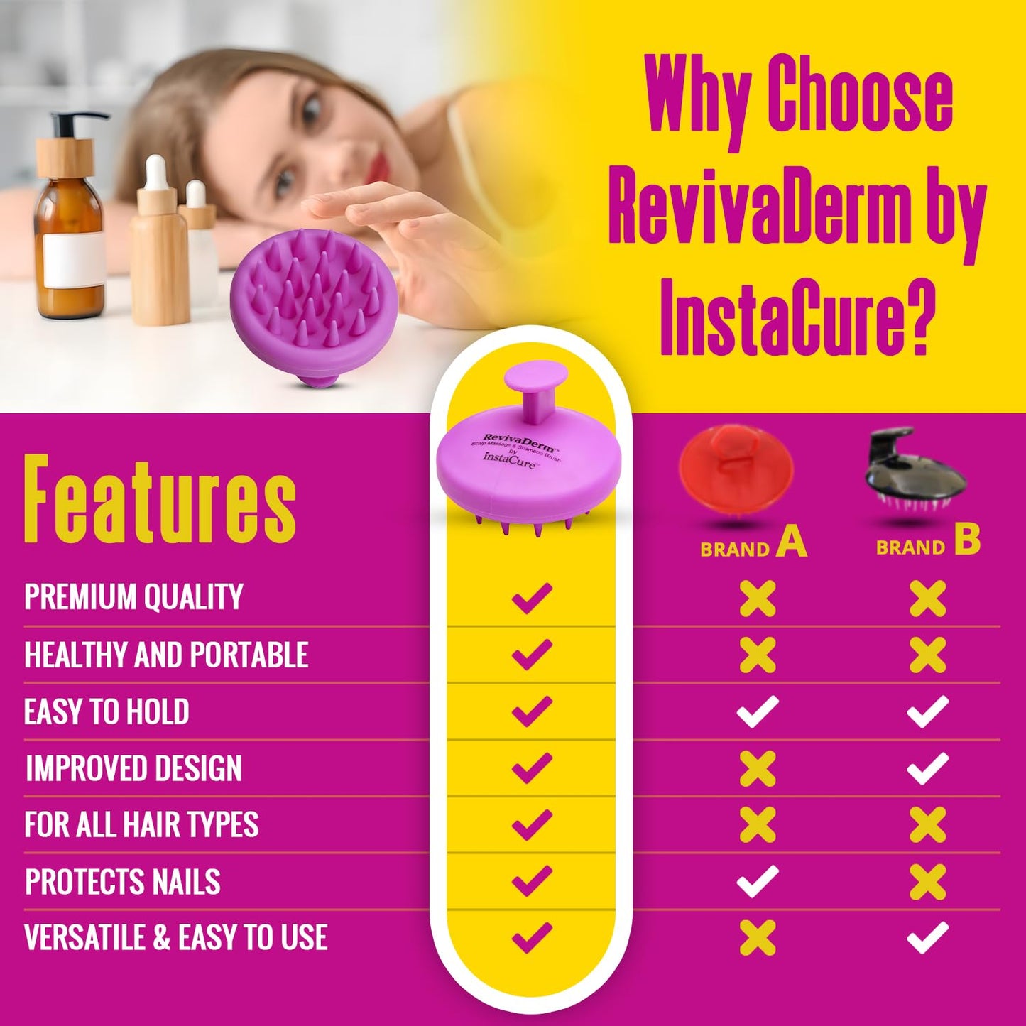 Scalp Massager Exfoliator & Shampoo Brush & Scrubber with Soft Silicone Bristles for Dandruff Removal & Hair Growth. Advanced Durable Design for Wet or Dry Hair. (Lavender)