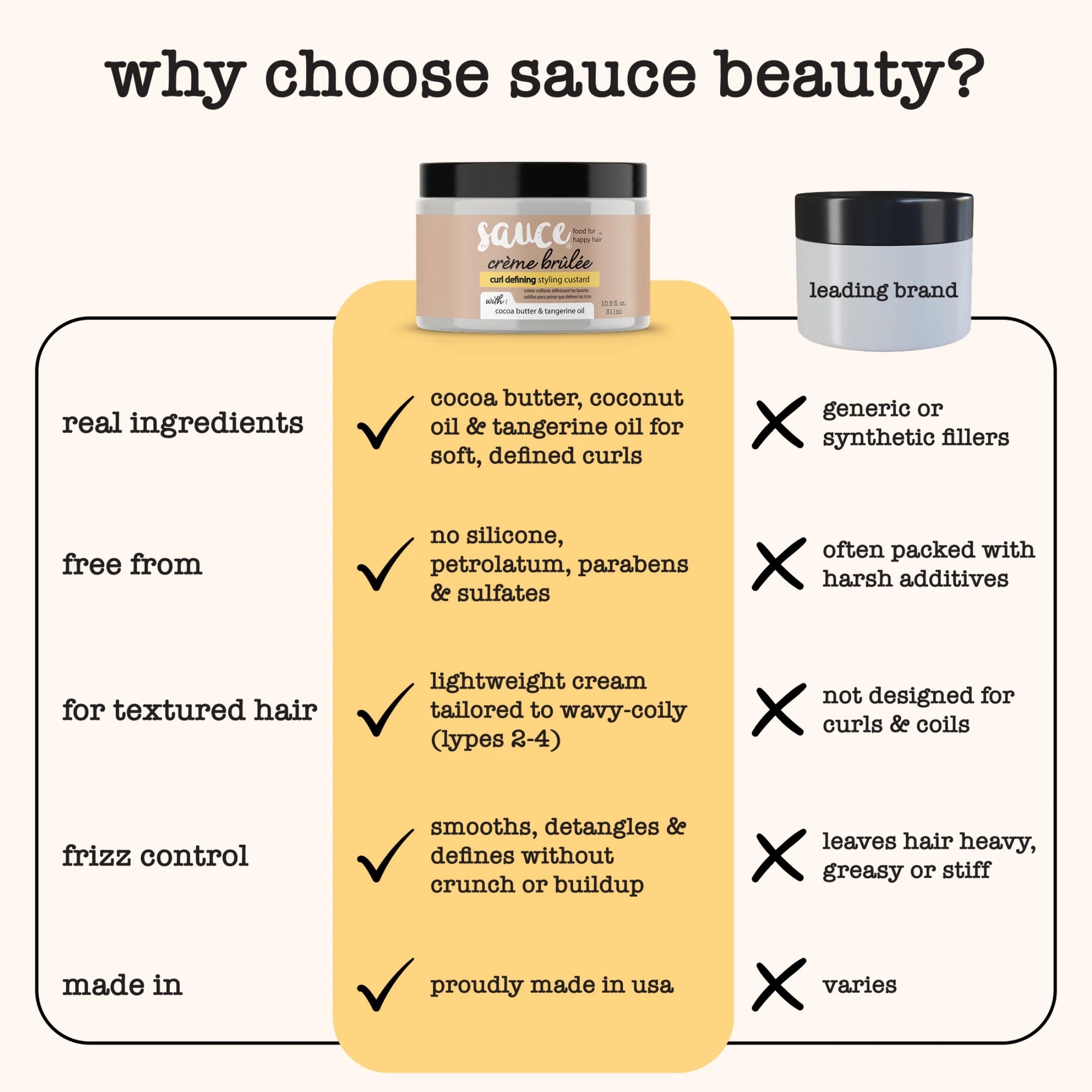 Curly Hair Cream, Crème Brulee Hair Mask with Cocoa Butter, 10.5 Fl Oz.