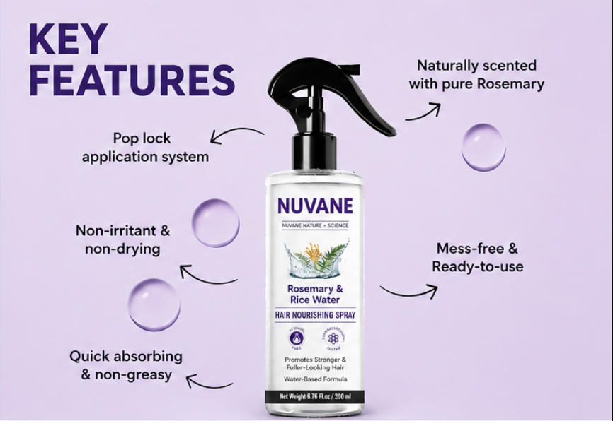 Nuvane Growth Hair Spray | Made with 100% Natural Extracts | 6.76 Fl Oz / 200 Ml