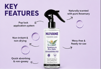 Nuvane Growth Hair Spray | Made with 100% Natural Extracts | 6.76 Fl Oz / 200 Ml
