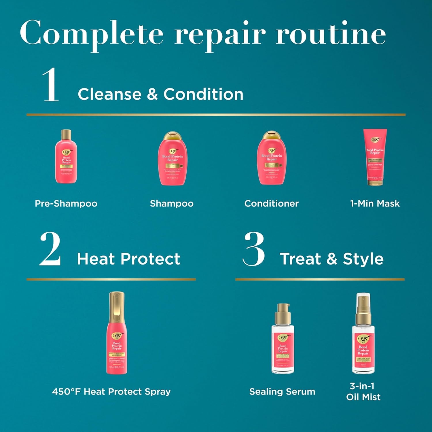 OGX Repair & Protect Bond Protein Repair Sealing Hair Serum, Formulated without Parabens, Frizz Treatment, 1.7 Fl. Oz