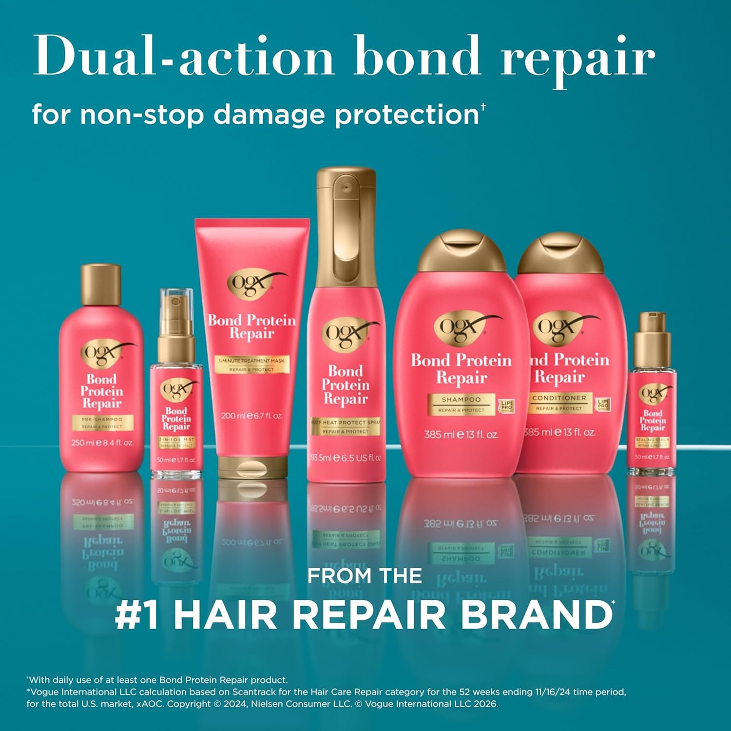 OGX Repair & Protect Bond Protein Repair Sealing Hair Serum, Formulated without Parabens, Frizz Treatment, 1.7 Fl. Oz